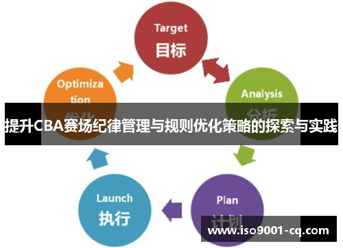 提升CBA赛场纪律管理与规则优化策略的探索与实践